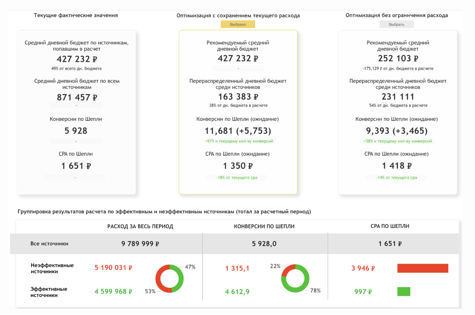 Интерфейс оптимизатора